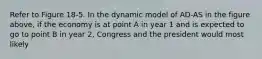 Refer to Figure 18-5. In the dynamic model of AD-AS in the figure above, if the economy is at point A in year 1 and is expected to go to point B in year 2, Congress and the president would most likely