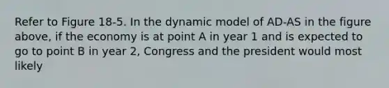 Refer to Figure 18-5. In the dynamic model of AD-AS in the figure above, if the economy is at point A in year 1 and is expected to go to point B in year 2, Congress and the president would most likely