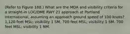 (Refer to Figure 188.) What are the MDA and visibility criteria for a straight-in LOC/DME RWY 21 approach at Portland International, assuming an approach ground speed of 100 knots? 1,120 feet MSL; visibility 1 SM. 700 feet MSL; visibility 1 SM. 700 feet MSL; visibility 1 NM.