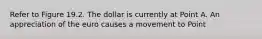 Refer to Figure 19.2. The dollar is currently at Point A. An appreciation of the euro causes a movement to Point