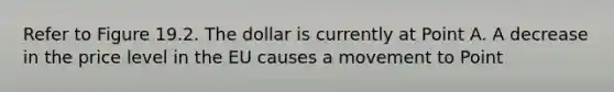 Refer to Figure 19.2. The dollar is currently at Point A. A decrease in the price level in the EU causes a movement to Point