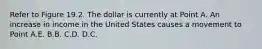 Refer to Figure 19.2. The dollar is currently at Point A. An increase in income in the United States causes a movement to Point A.E. B.B. C.D. D.C.