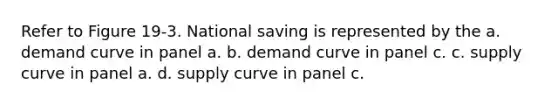 Refer to Figure 19-3. National saving is represented by the a. demand curve in panel a. b. demand curve in panel c. c. supply curve in panel a. d. supply curve in panel c.