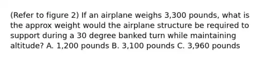 (Refer to figure 2) If an airplane weighs 3,300 pounds, what is the approx weight would the airplane structure be required to support during a 30 degree banked turn while maintaining altitude? A. 1,200 pounds B. 3,100 pounds C. 3,960 pounds