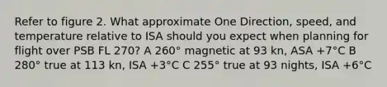 Refer to figure 2. What approximate One Direction, speed, and temperature relative to ISA should you expect when planning for flight over PSB FL 270? A 260° magnetic at 93 kn, ASA +7°C B 280° true at 113 kn, ISA +3°C C 255° true at 93 nights, ISA +6°C