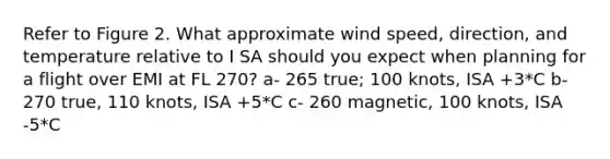 Refer to Figure 2. What approximate wind speed, direction, and temperature relative to I SA should you expect when planning for a flight over EMI at FL 270? a- 265 true; 100 knots, ISA +3*C b- 270 true, 110 knots, ISA +5*C c- 260 magnetic, 100 knots, ISA -5*C