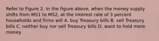 Refer to Figure 2. In the figure above, when the money supply shifts from MS1 to MS2, at the interest rate of 3 percent households and firms will A. buy Treasury bills B. sell Treasury bills C. neither buy nor sell Treasury bills D. want to hold more money