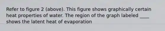 Refer to figure 2 (above). This figure shows graphically certain heat properties of water. The region of the graph labeled ____ shows the latent heat of evaporation