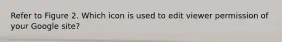 Refer to Figure 2. Which icon is used to edit viewer permission of your Google site?