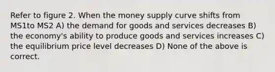 Refer to figure 2. When the money supply curve shifts from MS1to MS2 A) the demand for goods and services decreases B) the economy's ability to produce goods and services increases C) the equilibrium price level decreases D) None of the above is correct.