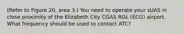 (Refer to Figure 20, area 3.) You need to operate your sUAS in close proximity of the Elizabeth City CGAS RGL (ECG) airport. What frequency should be used to contact ATC?