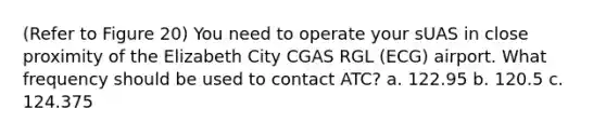 (Refer to Figure 20) You need to operate your sUAS in close proximity of the Elizabeth City CGAS RGL (ECG) airport. What frequency should be used to contact ATC? a. 122.95 b. 120.5 c. 124.375