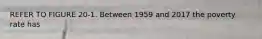 REFER TO FIGURE 20-1. Between 1959 and 2017 the poverty rate has