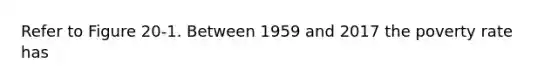 Refer to Figure 20-1. Between 1959 and 2017 the poverty rate has