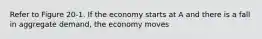 Refer to Figure 20-1. If the economy starts at A and there is a fall in aggregate demand, the economy moves