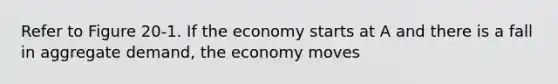 Refer to Figure 20-1. If the economy starts at A and there is a fall in aggregate demand, the economy moves