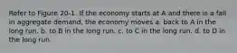 Refer to Figure 20-1. If the economy starts at A and there is a fall in aggregate demand, the economy moves a. back to A in the long run. b. to B in the long run. c. to C in the long run. d. to D in the long run.