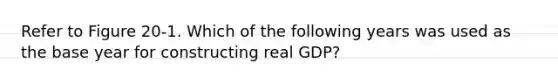 Refer to Figure 20-1. Which of the following years was used as the base year for constructing real GDP?