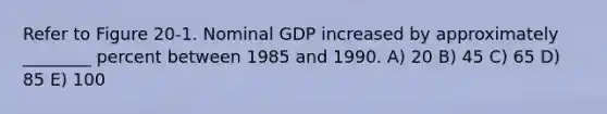 Refer to Figure 20-1. Nominal GDP increased by approximately ________ percent between 1985 and 1990. A) 20 B) 45 C) 65 D) 85 E) 100