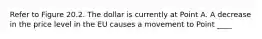 Refer to Figure 20.2. The dollar is currently at Point A. A decrease in the price level in the EU causes a movement to Point ____