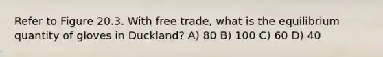 Refer to Figure 20.3. With free trade, what is the equilibrium quantity of gloves in Duckland? A) 80 B) 100 C) 60 D) 40