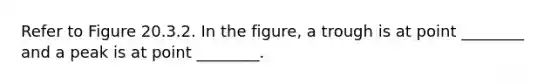 Refer to Figure 20.3.2. In the figure, a trough is at point ________ and a peak is at point ________.