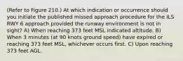 (Refer to Figure 210.) At which indication or occurrence should you initiate the published missed approach procedure for the ILS RWY 6 approach provided the runway environment is not in sight? A) When reaching 373 feet MSL indicated altitude. B) When 3 minutes (at 90 knots ground speed) have expired or reaching 373 feet MSL, whichever occurs first. C) Upon reaching 373 feet AGL.