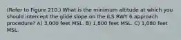 (Refer to Figure 210.) What is the minimum altitude at which you should intercept the glide slope on the ILS RWY 6 approach procedure? A) 3,000 feet MSL. B) 1,800 feet MSL. C) 1,080 feet MSL.