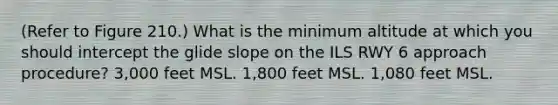 (Refer to Figure 210.) What is the minimum altitude at which you should intercept the glide slope on the ILS RWY 6 approach procedure? 3,000 feet MSL. 1,800 feet MSL. 1,080 feet MSL.