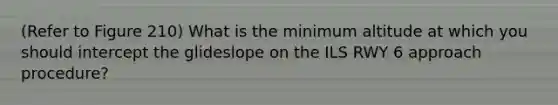 (Refer to Figure 210) What is the minimum altitude at which you should intercept the glideslope on the ILS RWY 6 approach procedure?