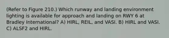 (Refer to Figure 210.) Which runway and landing environment lighting is available for approach and landing on RWY 6 at Bradley International? A) HIRL, REIL, and VASI. B) HIRL and VASI. C) ALSF2 and HIRL.