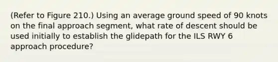 (Refer to Figure 210.) Using an average ground speed of 90 knots on the final approach segment, what rate of descent should be used initially to establish the glidepath for the ILS RWY 6 approach procedure?