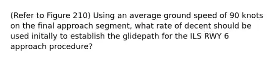 (Refer to Figure 210) Using an average ground speed of 90 knots on the final approach segment, what rate of decent should be used initally to establish the glidepath for the ILS RWY 6 approach procedure?