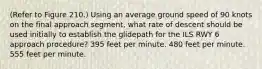 (Refer to Figure 210.) Using an average ground speed of 90 knots on the final approach segment, what rate of descent should be used initially to establish the glidepath for the ILS RWY 6 approach procedure? 395 feet per minute. 480 feet per minute. 555 feet per minute.