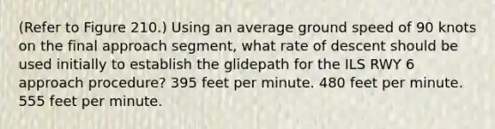 (Refer to Figure 210.) Using an average ground speed of 90 knots on the final approach segment, what rate of descent should be used initially to establish the glidepath for the ILS RWY 6 approach procedure? 395 feet per minute. 480 feet per minute. 555 feet per minute.