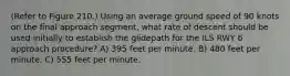 (Refer to Figure 210.) Using an average ground speed of 90 knots on the final approach segment, what rate of descent should be used initially to establish the glidepath for the ILS RWY 6 approach procedure? A) 395 feet per minute. B) 480 feet per minute. C) 555 feet per minute.