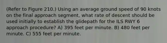 (Refer to Figure 210.) Using an average ground speed of 90 knots on the final approach segment, what rate of descent should be used initially to establish the glidepath for the ILS RWY 6 approach procedure? A) 395 feet per minute. B) 480 feet per minute. C) 555 feet per minute.