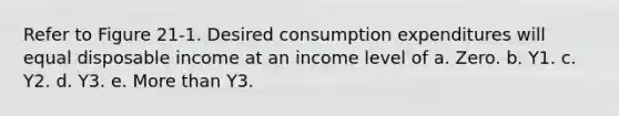 Refer to Figure 21-1. Desired consumption expenditures will equal disposable income at an income level of a. Zero. b. Y1. c. Y2. d. Y3. e. <a href='https://www.questionai.com/knowledge/keWHlEPx42-more-than' class='anchor-knowledge'>more than</a> Y3.