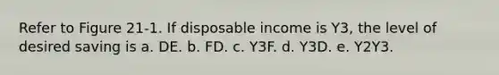 Refer to Figure 21-1. If disposable income is Y3, the level of desired saving is a. DE. b. FD. c. Y3F. d. Y3D. e. Y2Y3.