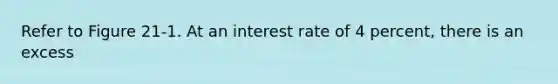 Refer to Figure 21-1. At an interest rate of 4 percent, there is an excess