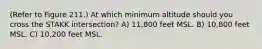 (Refer to Figure 211.) At which minimum altitude should you cross the STAKK intersection? A) 11,800 feet MSL. B) 10,800 feet MSL. C) 10,200 feet MSL.