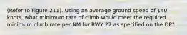 (Refer to Figure 211). Using an average ground speed of 140 knots, what minimum rate of climb would meet the required minimum climb rate per NM for RWY 27 as specified on the DP?