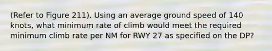 (Refer to Figure 211). Using an average ground speed of 140 knots, what minimum rate of climb would meet the required minimum climb rate per NM for RWY 27 as specified on the DP?