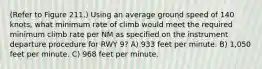 (Refer to Figure 211.) Using an average ground speed of 140 knots, what minimum rate of climb would meet the required minimum climb rate per NM as specified on the instrument departure procedure for RWY 9? A) 933 feet per minute. B) 1,050 feet per minute. C) 968 feet per minute.