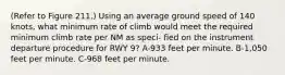 (Refer to Figure 211.) Using an average ground speed of 140 knots, what minimum rate of climb would meet the required minimum climb rate per NM as speci- fied on the instrument departure procedure for RWY 9? A-933 feet per minute. B-1,050 feet per minute. C-968 feet per minute.