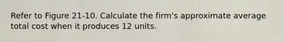 Refer to Figure 21-10. Calculate the firm's approximate average total cost when it produces 12 units.