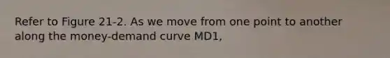 Refer to Figure 21-2. As we move from one point to another along the money-demand curve MD1,