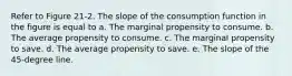 Refer to Figure 21-2. The slope of the consumption function in the figure is equal to a. The marginal propensity to consume. b. The average propensity to consume. c. The marginal propensity to save. d. The average propensity to save. e. The slope of the 45-degree line.