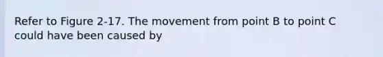 Refer to Figure 2-17. The movement from point B to point C could have been caused by