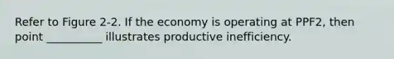 Refer to Figure 2-2. If the economy is operating at PPF2, then point __________ illustrates productive inefficiency.